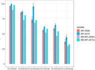 ForestPaths partners offer insights into forest biomass mapping for climate mitigation